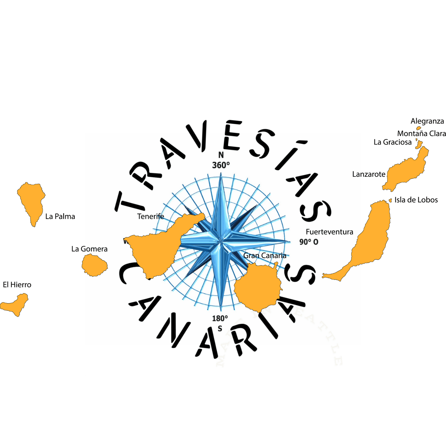 Travesías Canarias